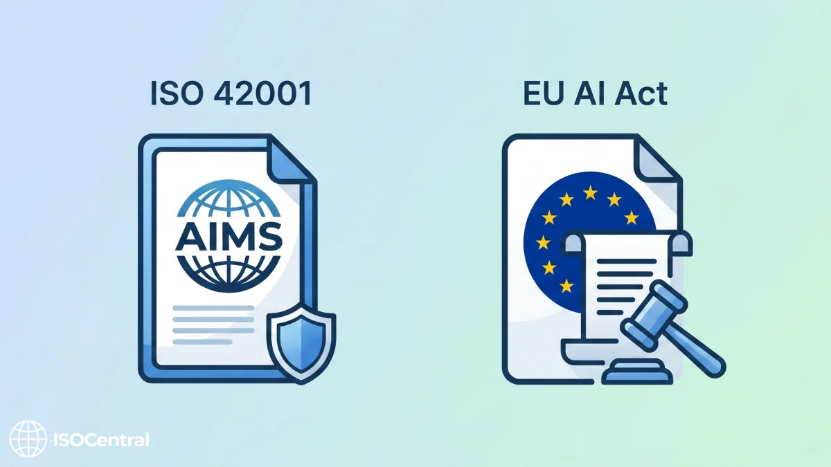 ISO 42001 AIMS document and EU AI Act regulation document side by side